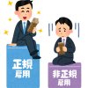 その職種を目指して大丈夫？やりたい職種の生涯年収を知っておく